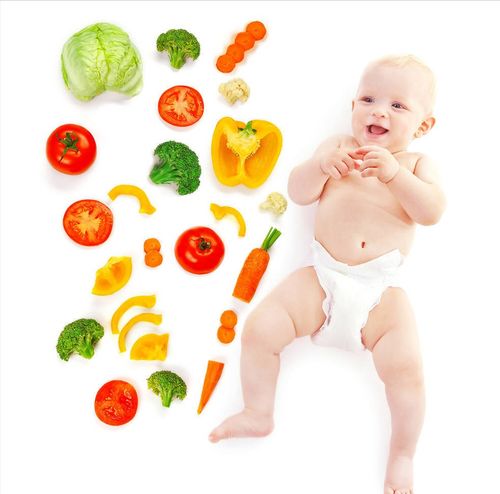 儿童成长所需营养素含量