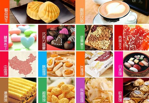 中国进口食品排行榜数据