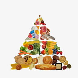 膳食平衡对健康的意义是什么